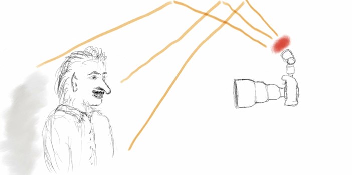 Scheme: flash bounced from the ceiling