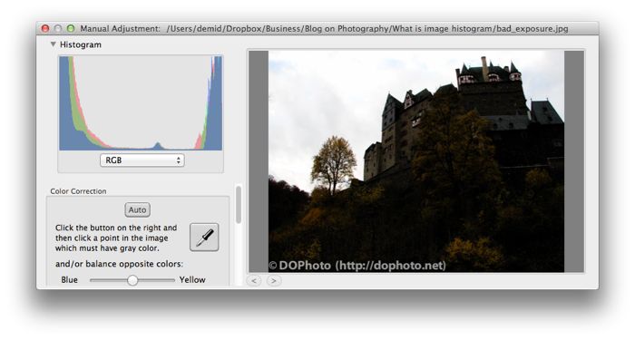 Hopeless exposure: both whites and blacks are clipped away